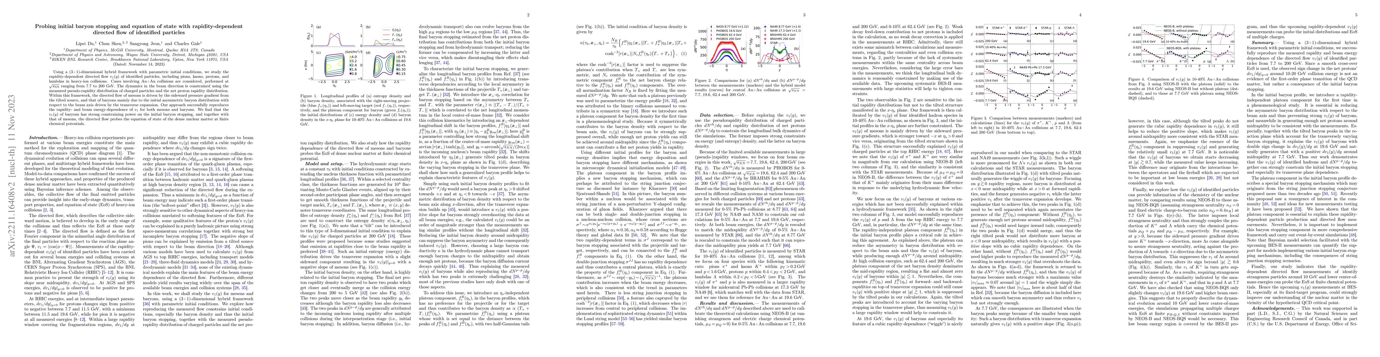 Thumbnail for Probing initial baryon stopping and equation of state with
  rapidity-dependent directed flow of identified particles