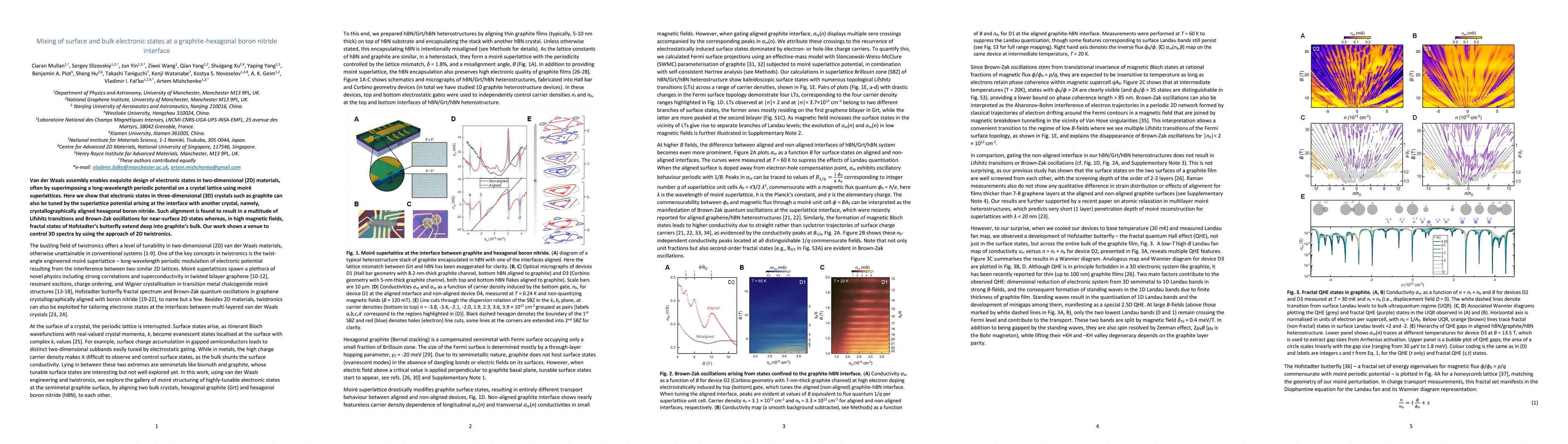 Thumbnail for Mixing of surface and bulk electronic states at a graphite-hexagonal
  boron nitride interface