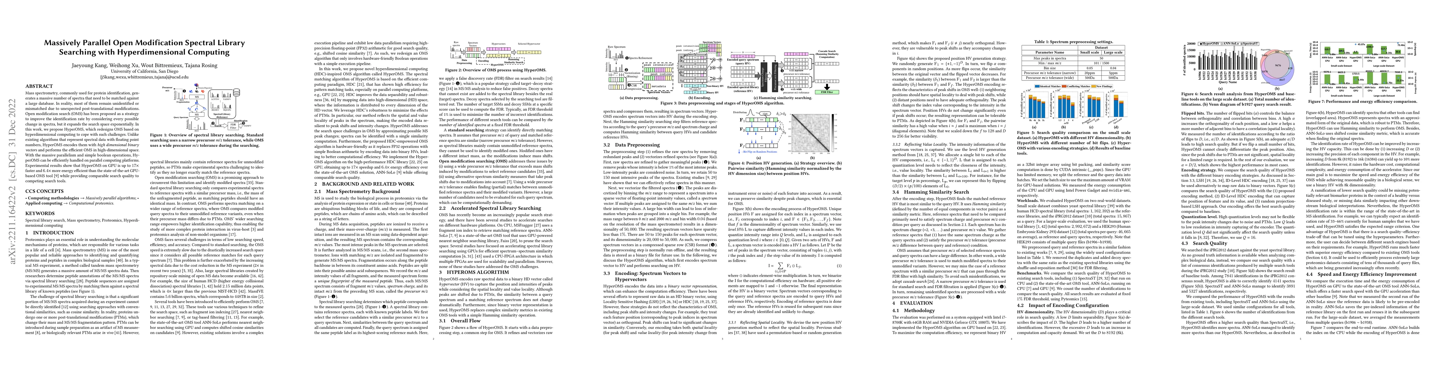 Thumbnail for Massively Parallel Open Modification Spectral Library Searching with
  Hyperdimensional Computing