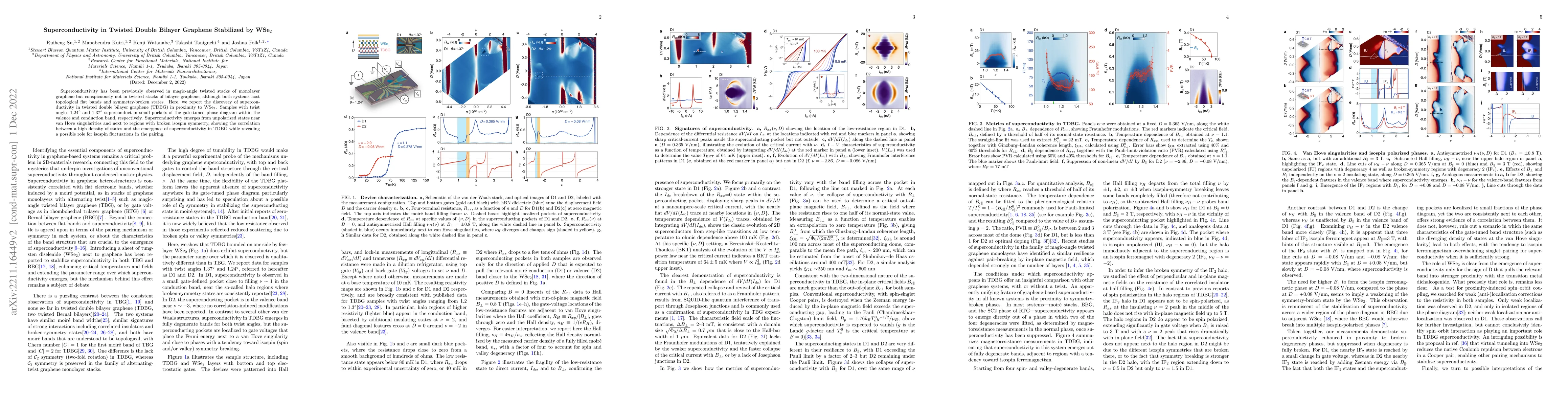 Thumbnail for Superconductivity in Twisted Double Bilayer Graphene Stabilized by
  WSe$_2$