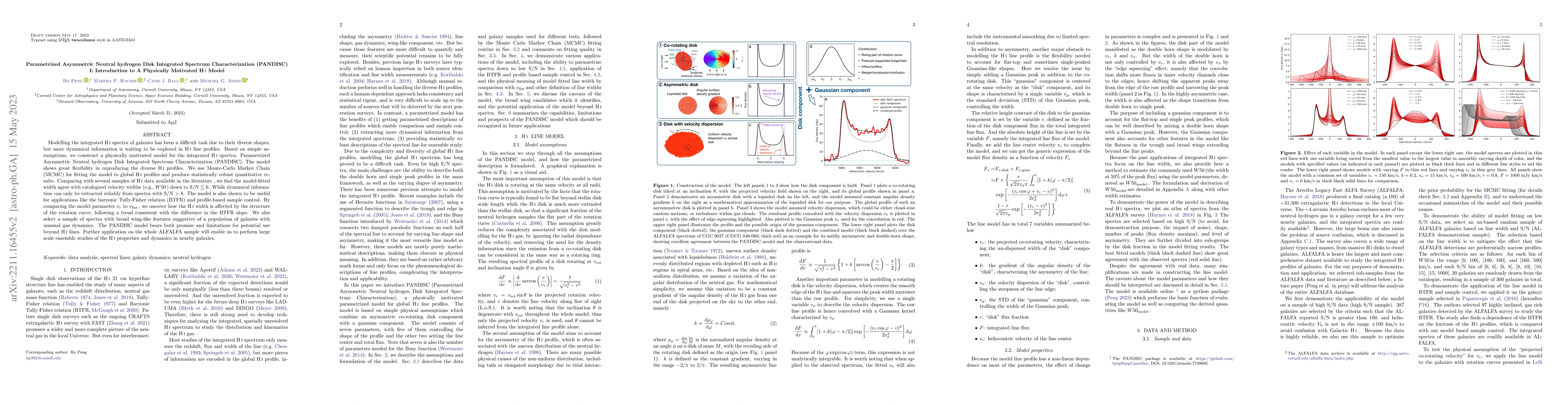 Thumbnail for Parametrized Asymmetric Neutral hydrogen Disk Integrated Spectrum
  Characterization (PANDISC) I: Introduction to A Physically Motivated H I
  Model