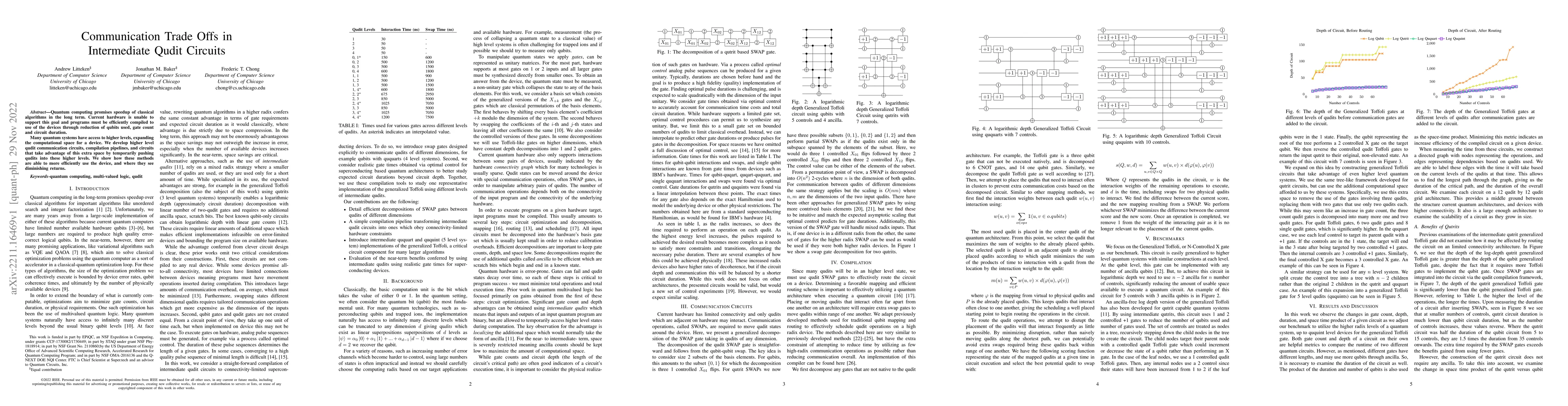 Thumbnail for Communication Trade Offs in Intermediate Qudit Circuits