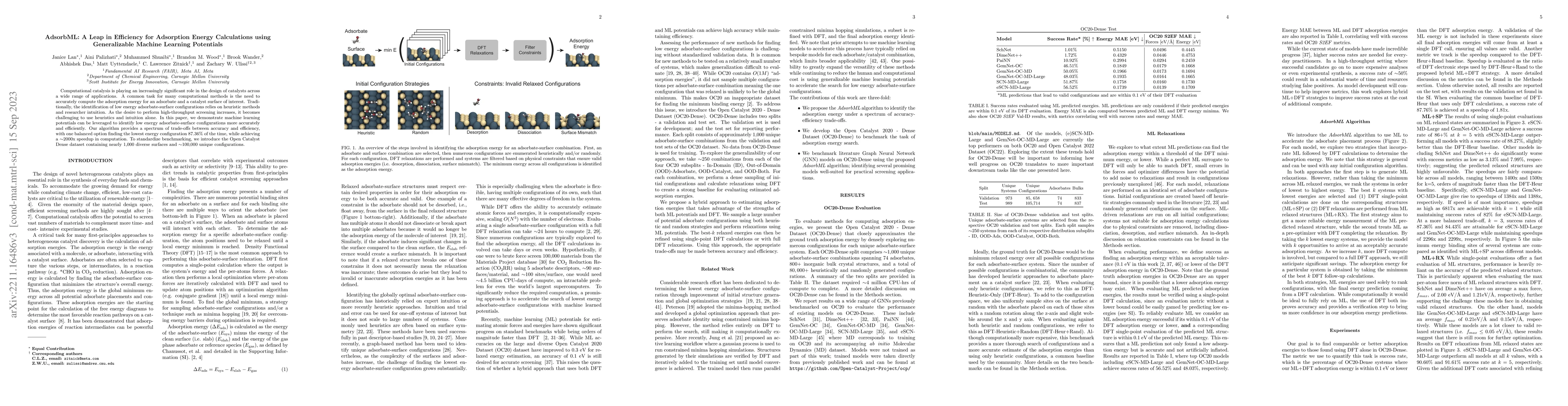 Thumbnail for AdsorbML: A Leap in Efficiency for Adsorption Energy Calculations using
  Generalizable Machine Learning Potentials