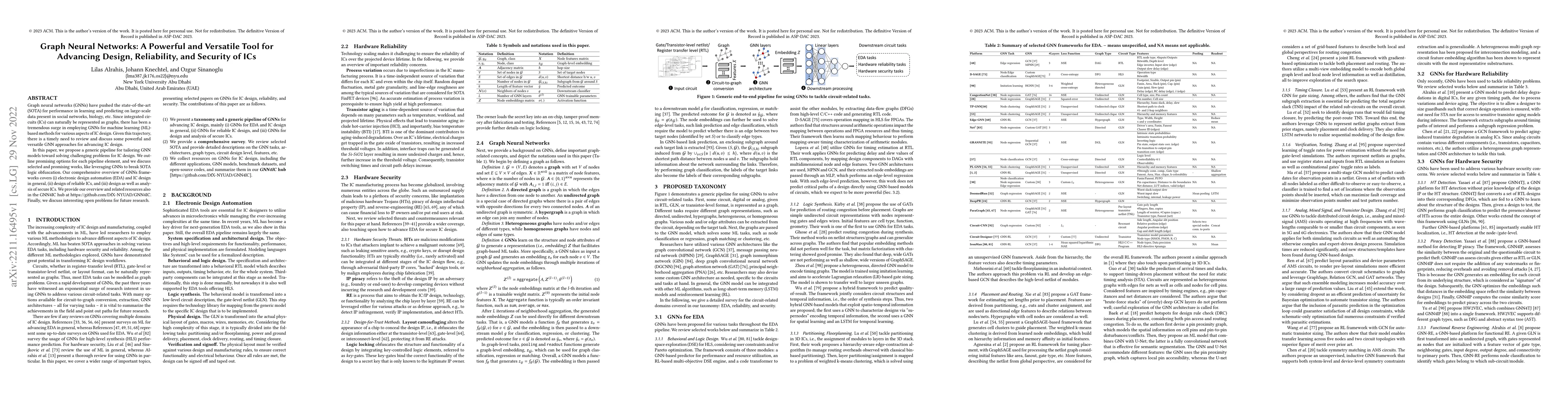 Thumbnail for Graph Neural Networks: A Powerful and Versatile Tool for Advancing
  Design, Reliability, and Security of ICs