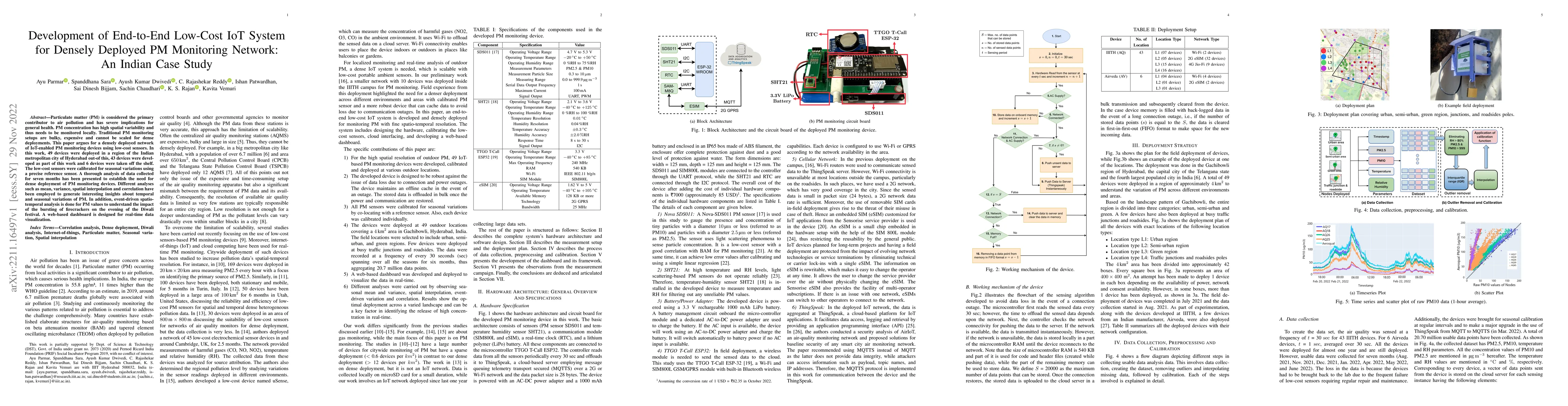 Thumbnail for Development of End-to-End Low-Cost IoT System for Densely Deployed PM
  Monitoring Network: An Indian Case Study