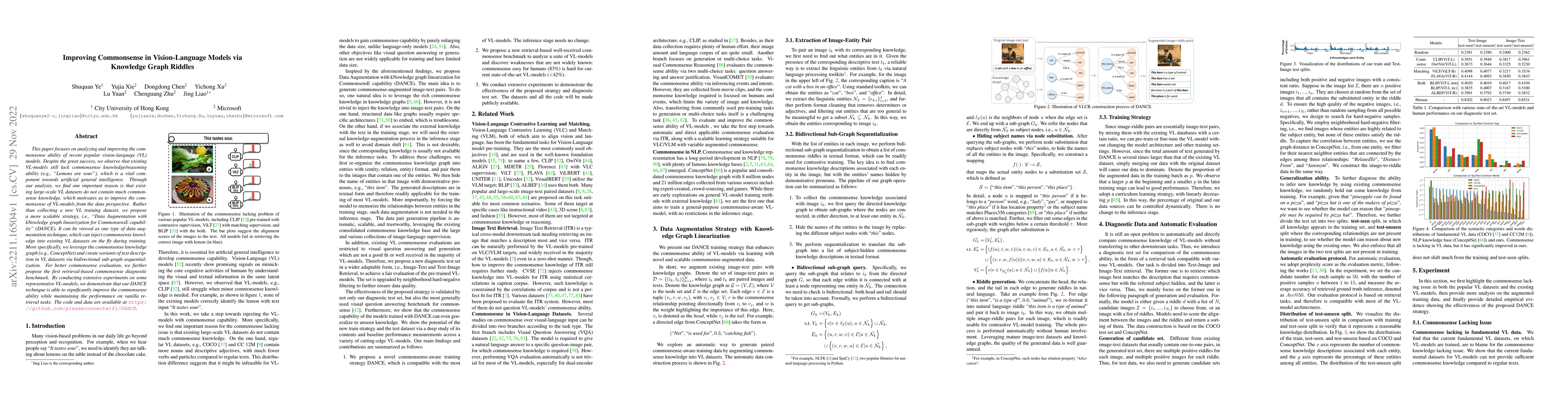 Thumbnail for Improving Commonsense in Vision-Language Models via Knowledge Graph
  Riddles