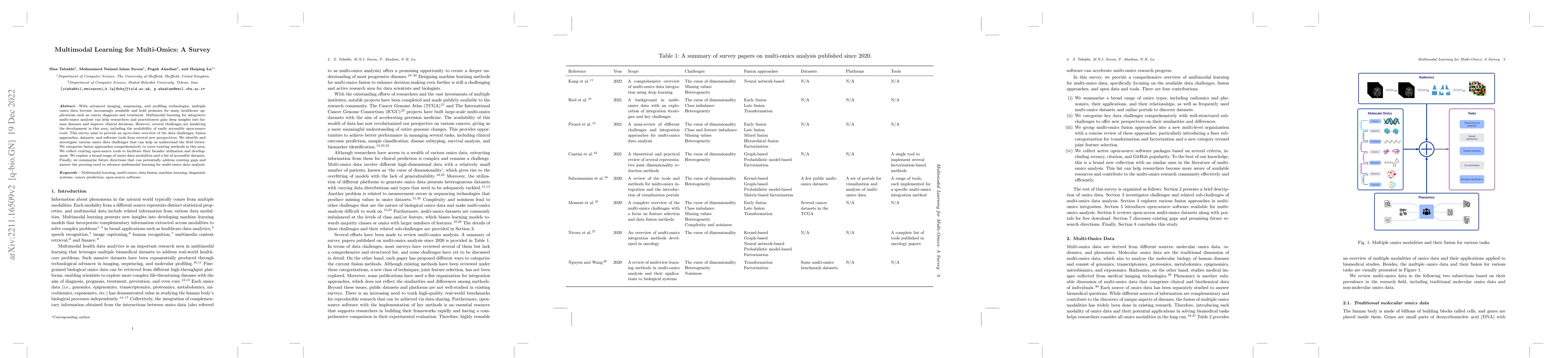 Thumbnail for Multimodal Learning for Multi-Omics: A Survey