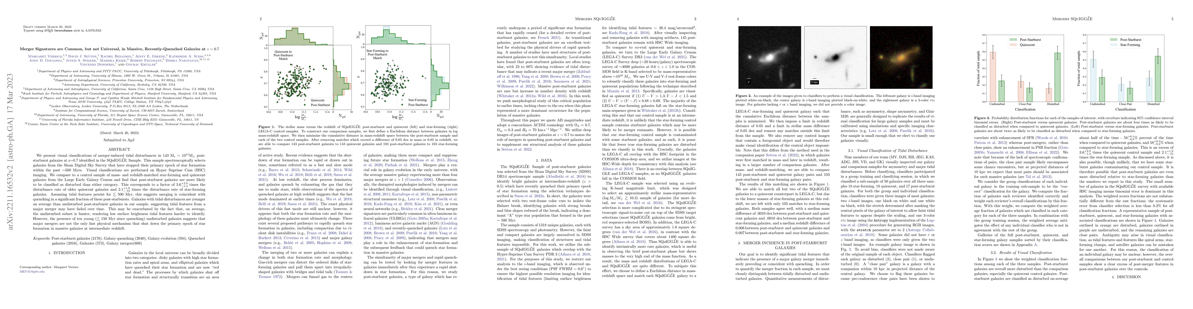 Thumbnail for Merger Signatures are Common, but not Universal, In Massive,
  Recently-Quenched Galaxies at z~0.7