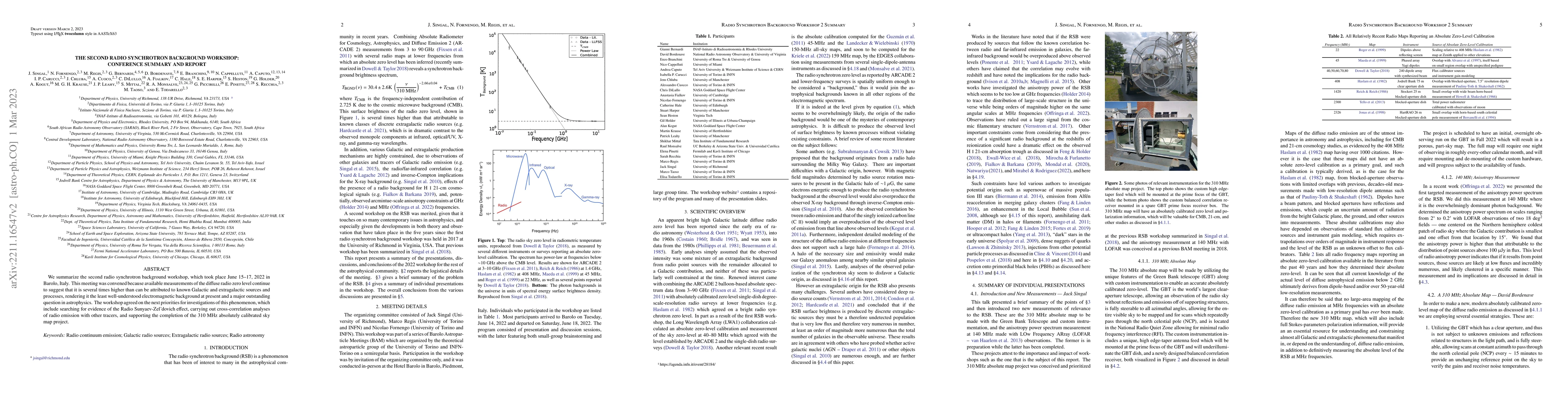 Thumbnail for The Second Radio Synchrotron Background Workshop: Conference Summary and
  Report