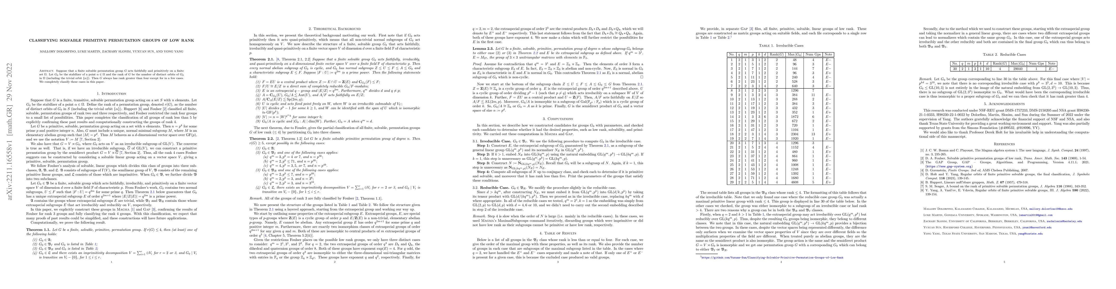 Thumbnail for Classifying Solvable Primitive Permutation Groups of Low Rank