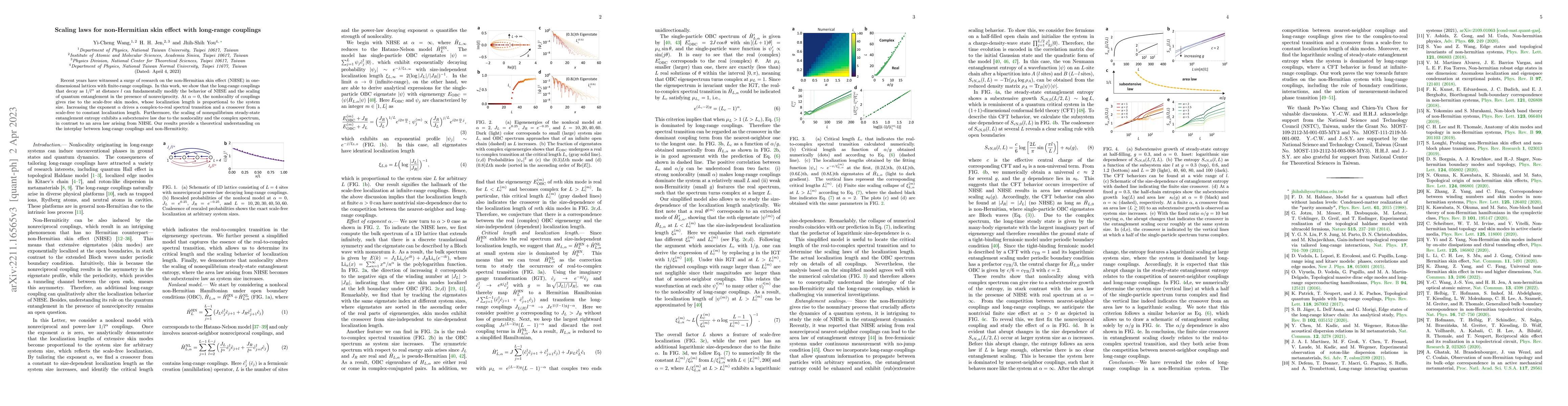 Thumbnail for Scaling laws for non-Hermitian skin effect with long-range couplings