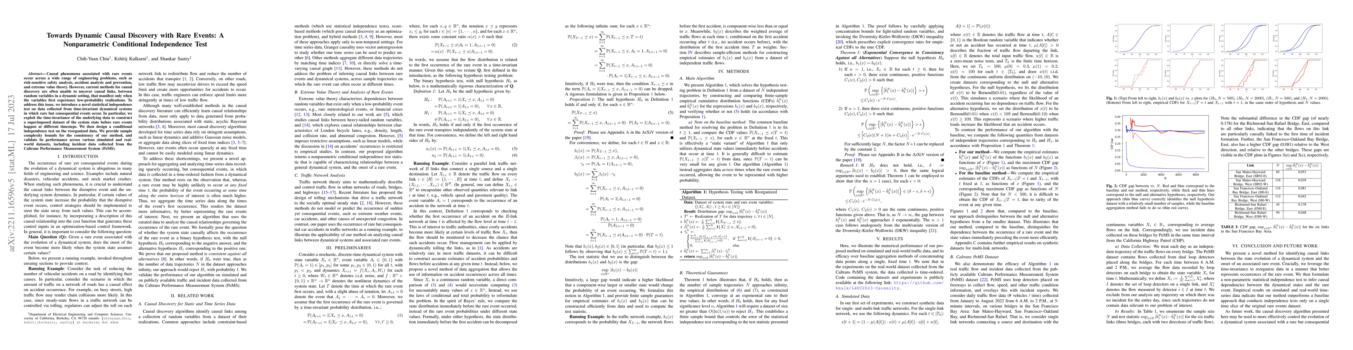 Thumbnail for Towards Dynamic Causal Discovery with Rare Events: A Nonparametric
  Conditional Independence Test