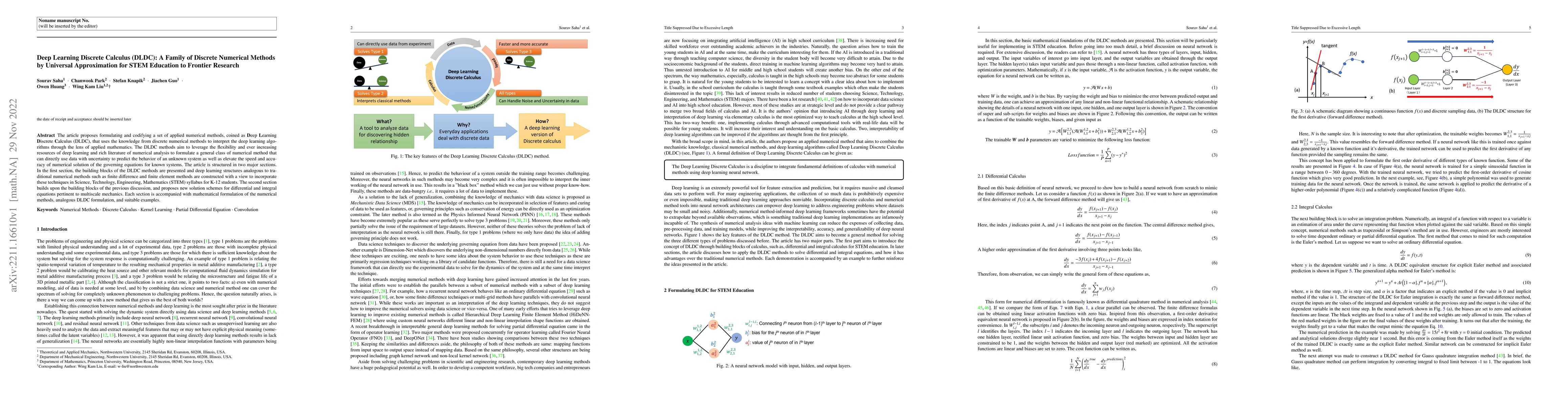 Thumbnail for Deep Learning Discrete Calculus (DLDC): A Family of Discrete Numerical
  Methods by Universal Approximation for STEM Education to Frontier Research