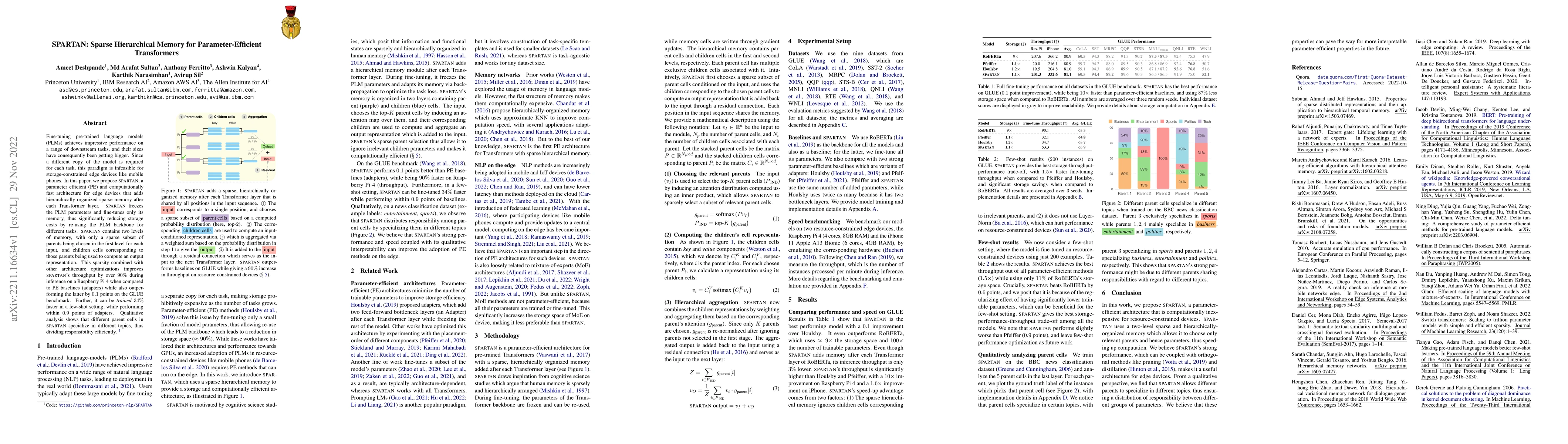 Thumbnail for SPARTAN: Sparse Hierarchical Memory for Parameter-Efficient Transformers