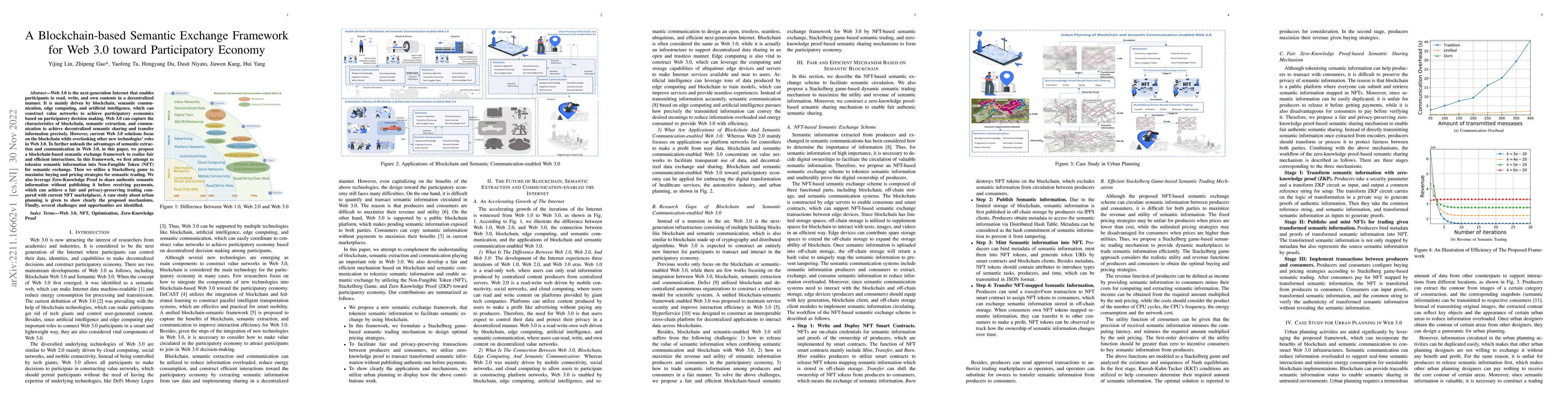 Thumbnail for A Blockchain-based Semantic Exchange Framework for Web 3.0 toward
  Participatory Economy