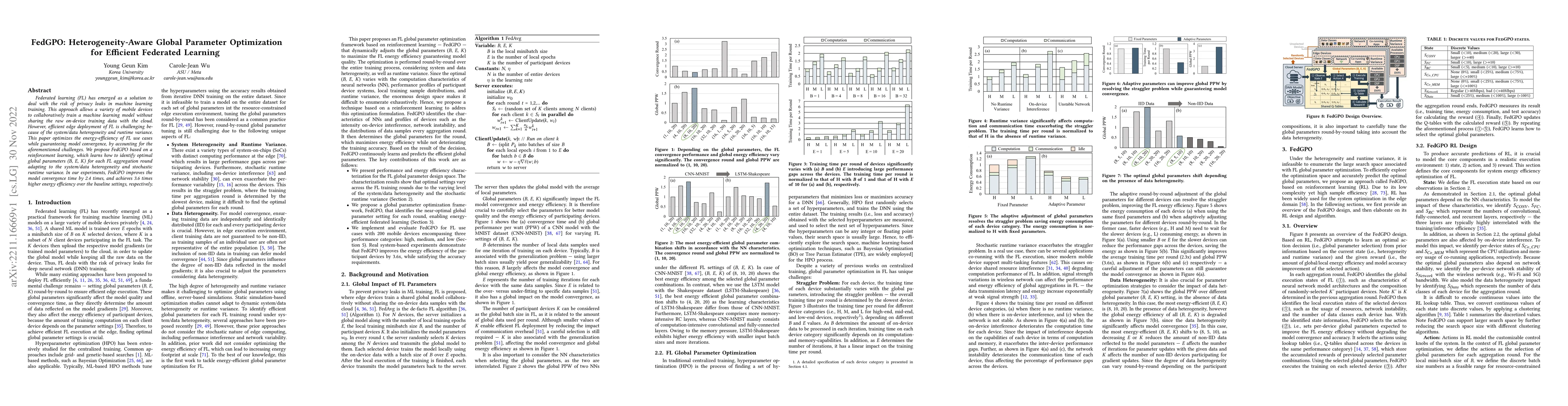 Thumbnail for FedGPO: Heterogeneity-Aware Global Parameter Optimization for Efficient
  Federated Learning