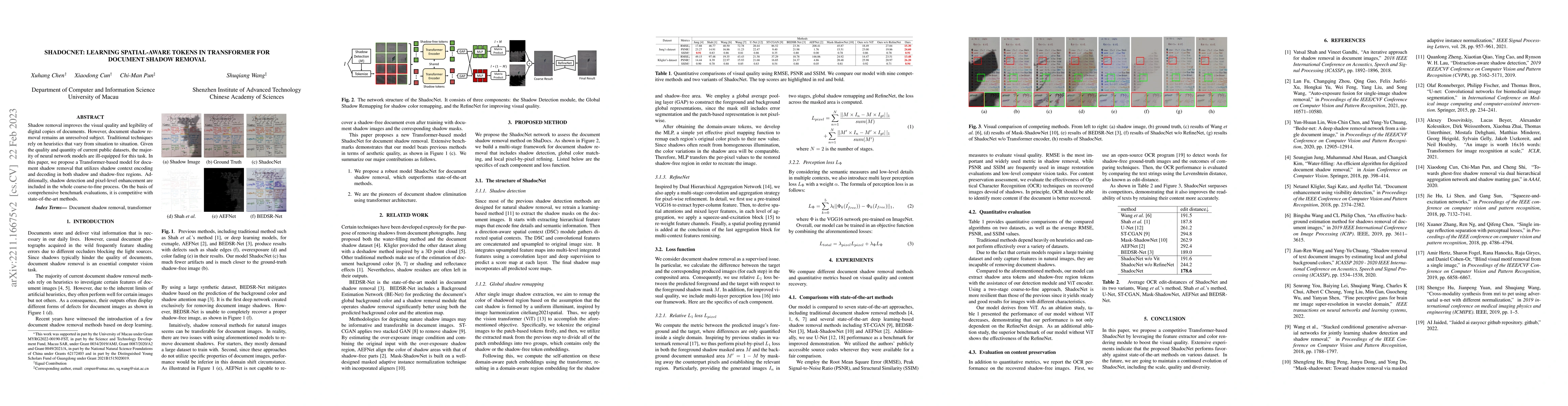 Thumbnail for ShaDocNet: Learning Spatial-Aware Tokens in Transformer for Document
  Shadow Removal