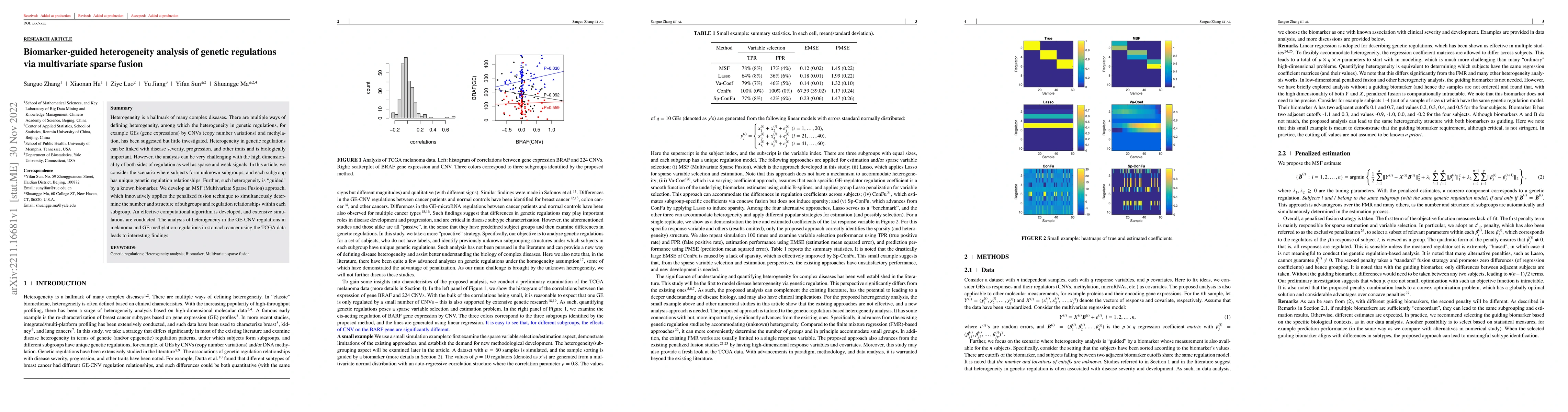 Thumbnail for Biomarker-guided heterogeneity analysis of genetic regulations via
  multivariate sparse fusion