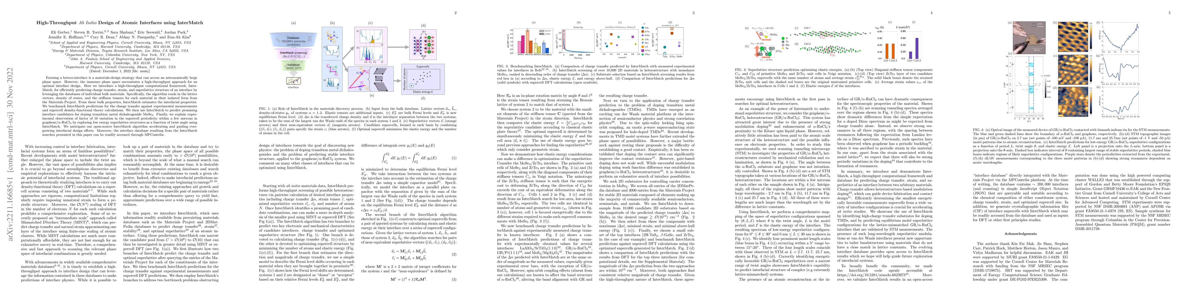 Thumbnail for High-Throughput $\textit{Ab Initio}$ Design of Atomic Interfaces using
  InterMatch