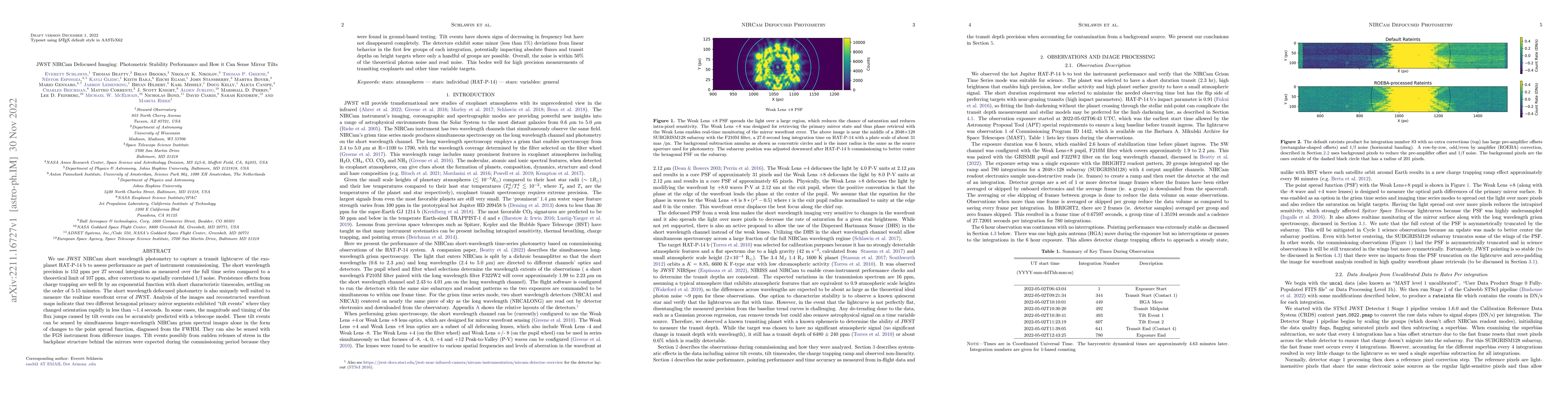 Thumbnail for JWST NIRCam Defocused Imaging: Photometric Stability Performance and How
  it Can Sense Mirror Tilts