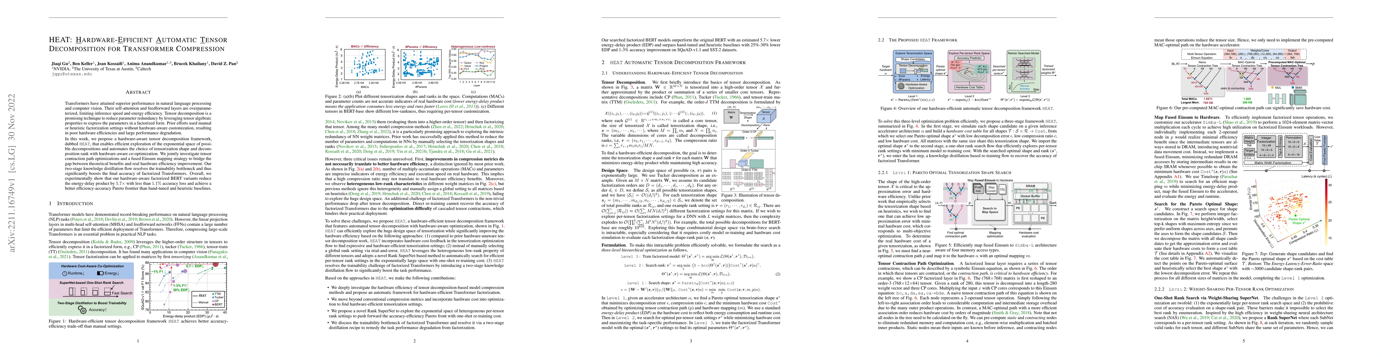 Thumbnail for HEAT: Hardware-Efficient Automatic Tensor Decomposition for Transformer
  Compression