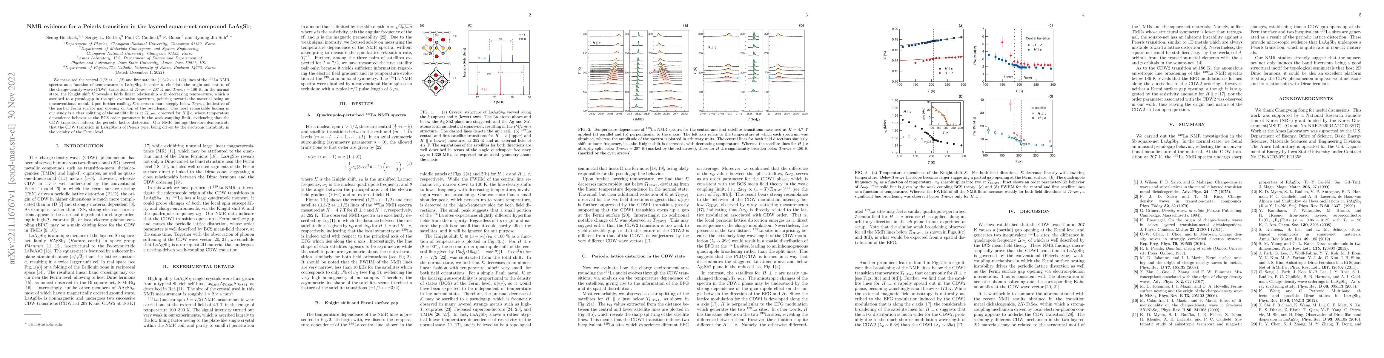Thumbnail for NMR evidence for a Peierls transition in the layered square-net compound
  LaAgSb$_2$