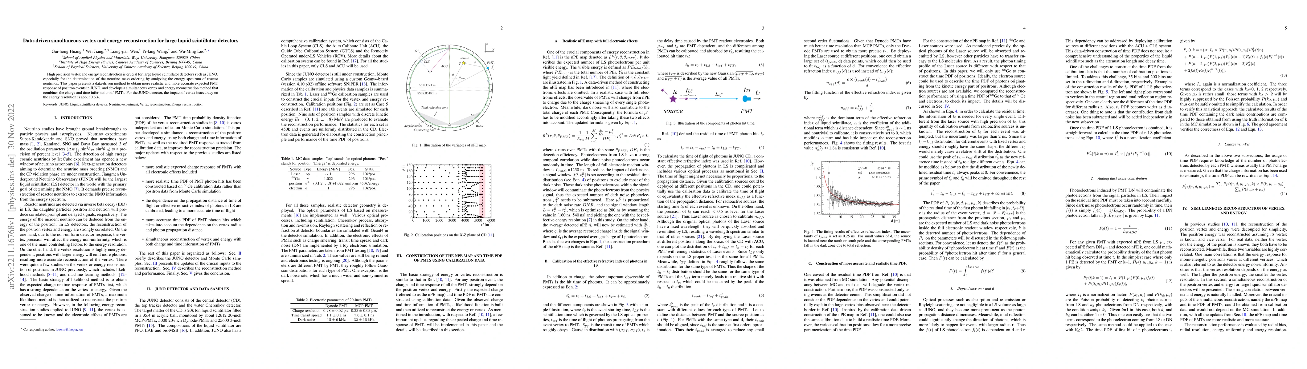 Thumbnail for Data-driven simultaneous vertex and energy reconstruction for large
  liquid scintillator detectors