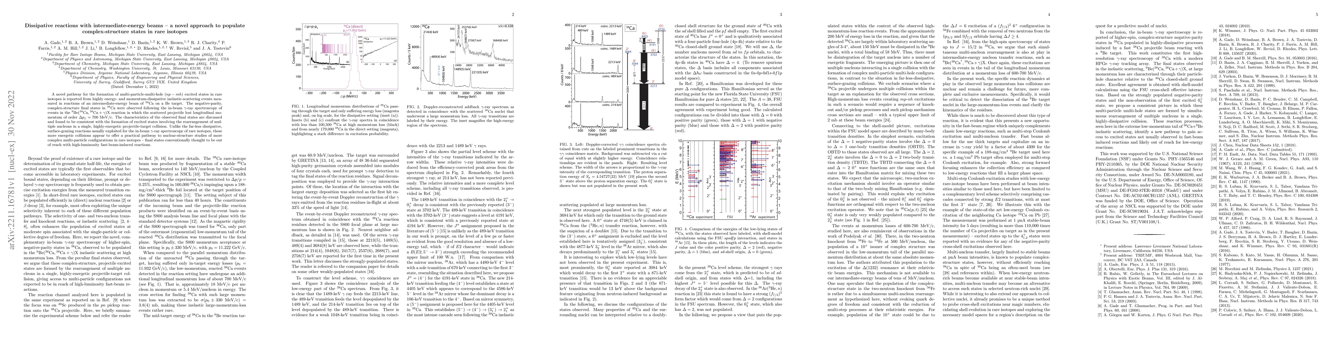 Thumbnail for Dissipative reactions with intermediate-energy beams -- a novel approach
  to populate complex-structure states in rare isotopes