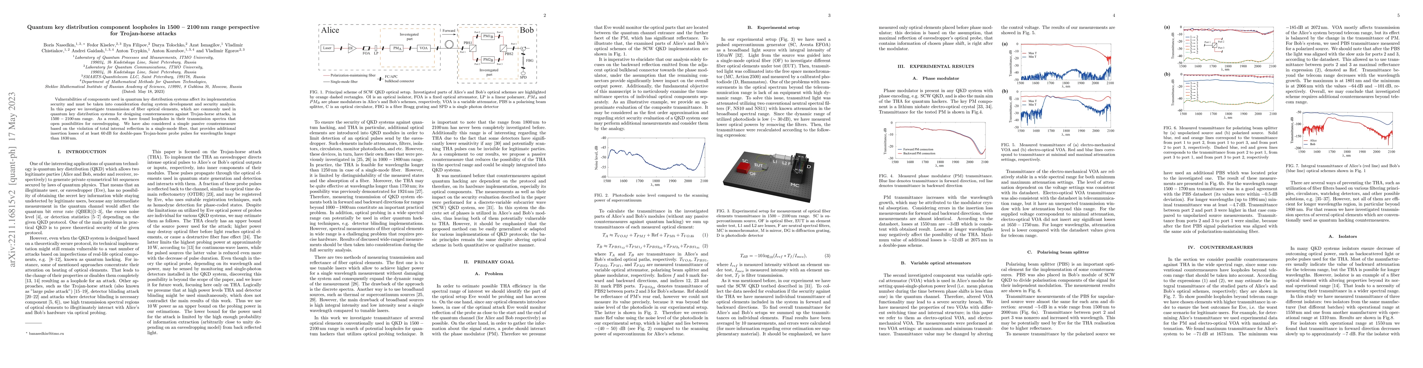 Thumbnail for Quantum key distribution component loopholes in 1500-2100 nm range
  perspective for Trojan-horse attacks
