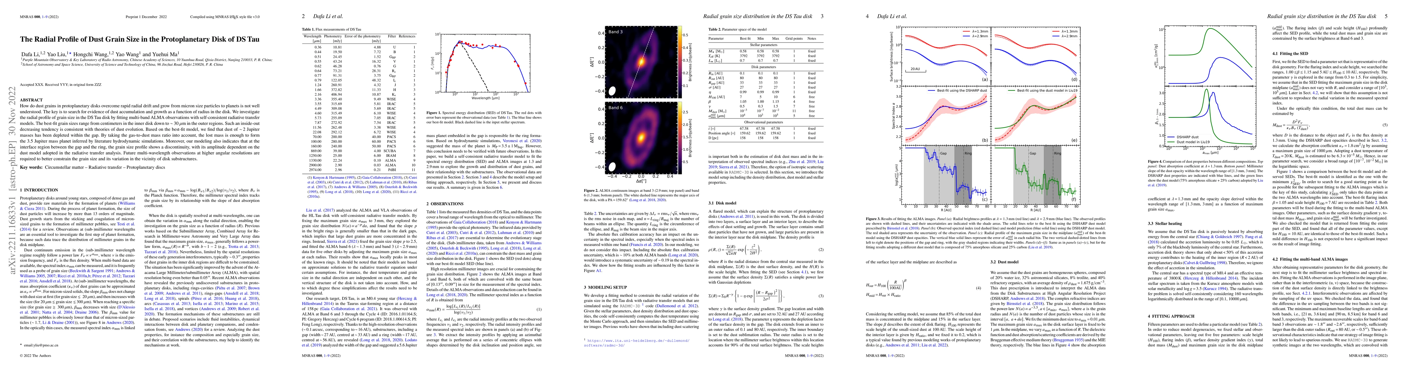 Thumbnail for The Radial Profile of Dust Grain Size in the Protoplanetary Disk of DS
  Tau