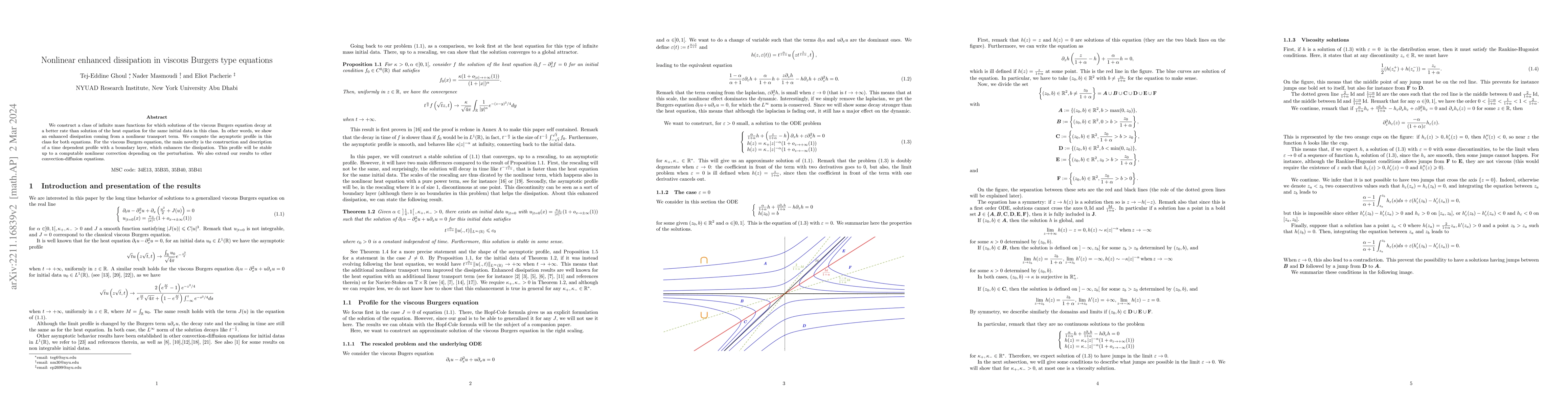 Thumbnail for Nonlinear enhanced dissipation in viscous Burgers type equations