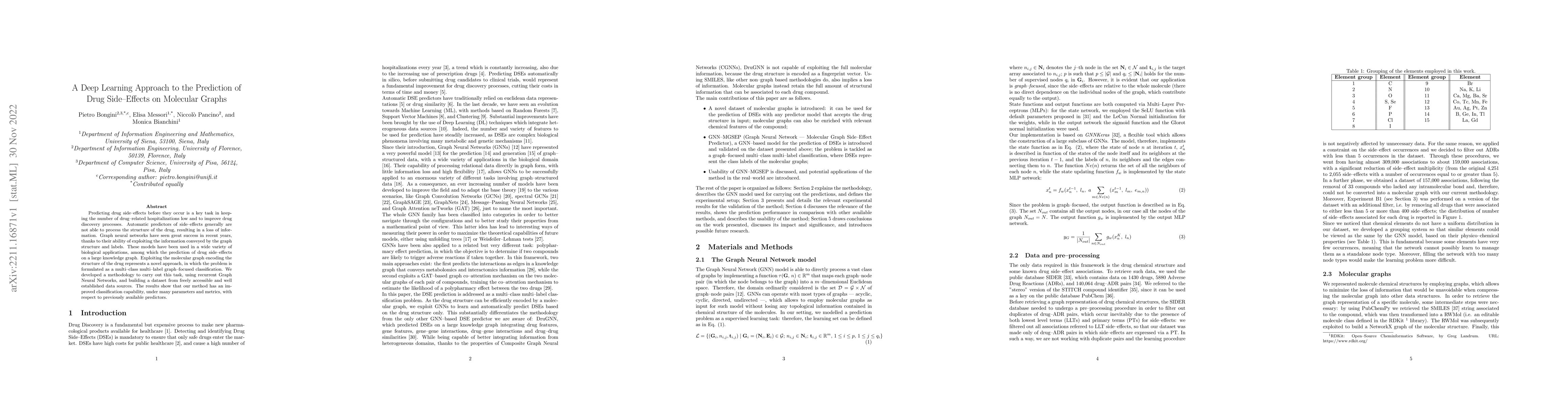Thumbnail for A Deep Learning Approach to the Prediction of Drug Side-Effects on
  Molecular Graphs