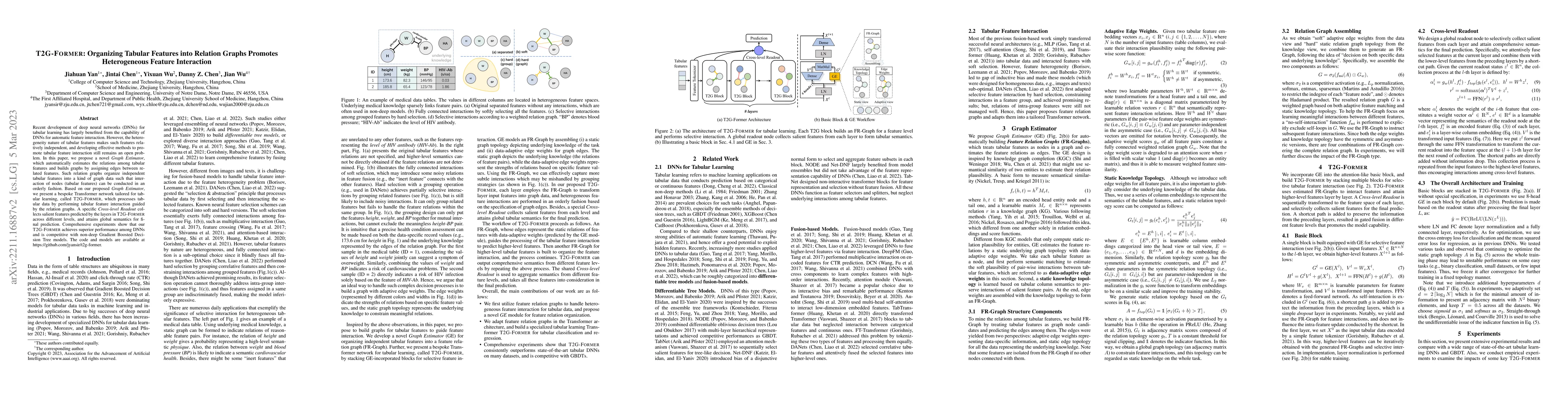 Thumbnail for T2G-Former: Organizing Tabular Features into Relation Graphs Promotes
  Heterogeneous Feature Interaction