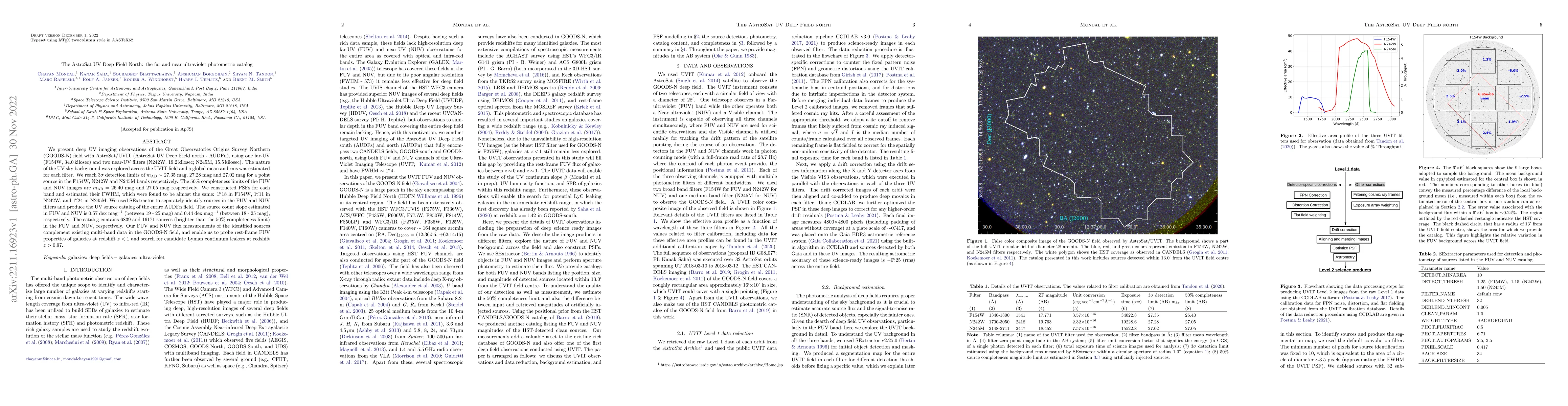 Thumbnail for The AstroSat UV Deep Field North: the far and near ultraviolet
  photometric catalog