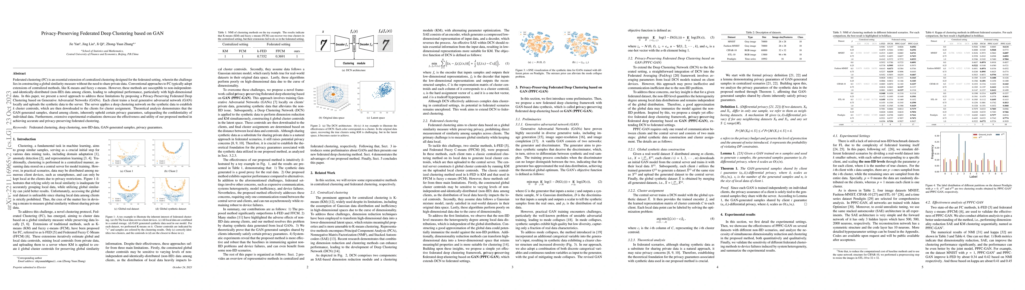 Thumbnail for Privacy-Preserving Federated Deep Clustering based on GAN