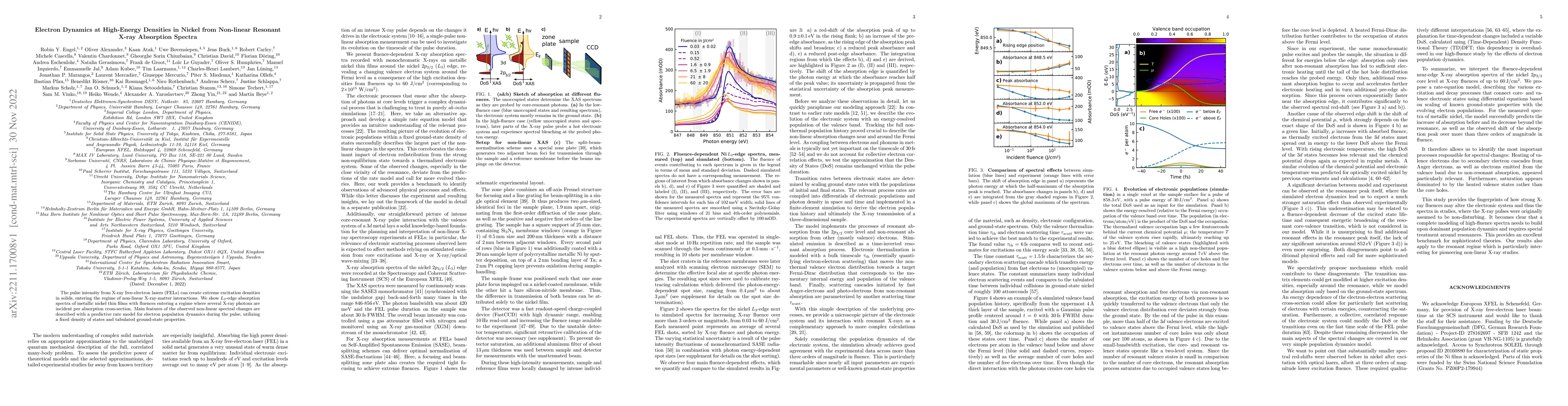 Thumbnail for Electron Dynamics at High-Energy Densities in Nickel from Non-linear
  Resonant X-ray Absorption Spectra