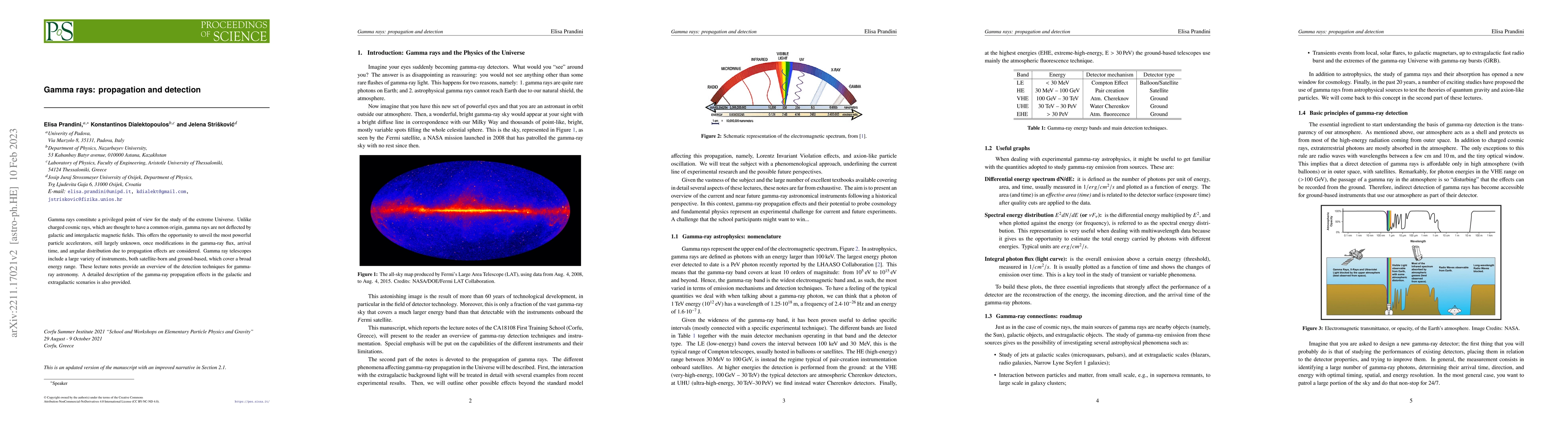 Thumbnail for Gamma rays: propagation and detection
