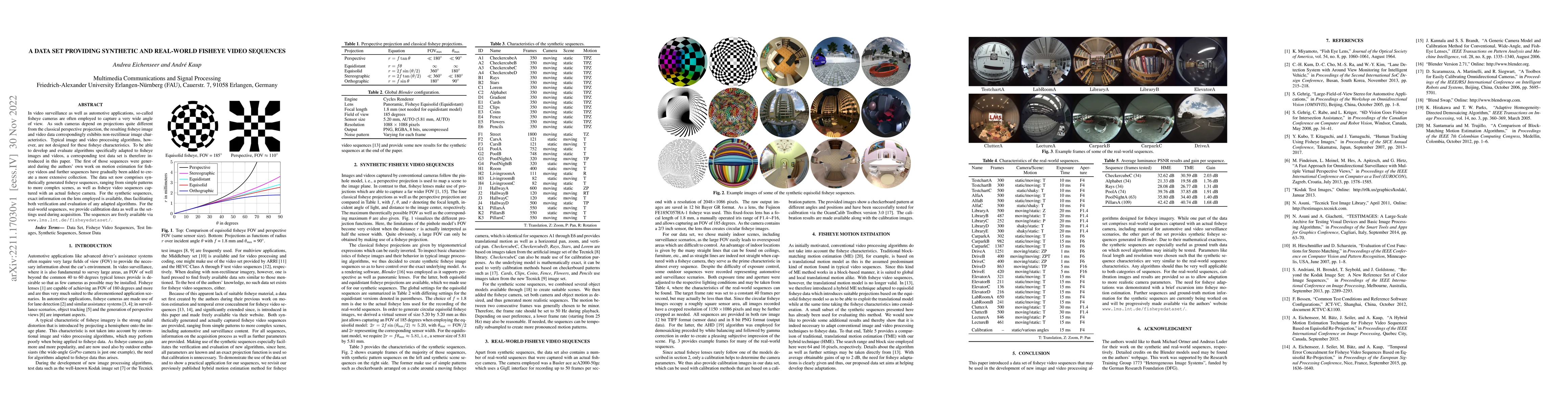 Thumbnail for A data set providing synthetic and real-world fisheye video sequences