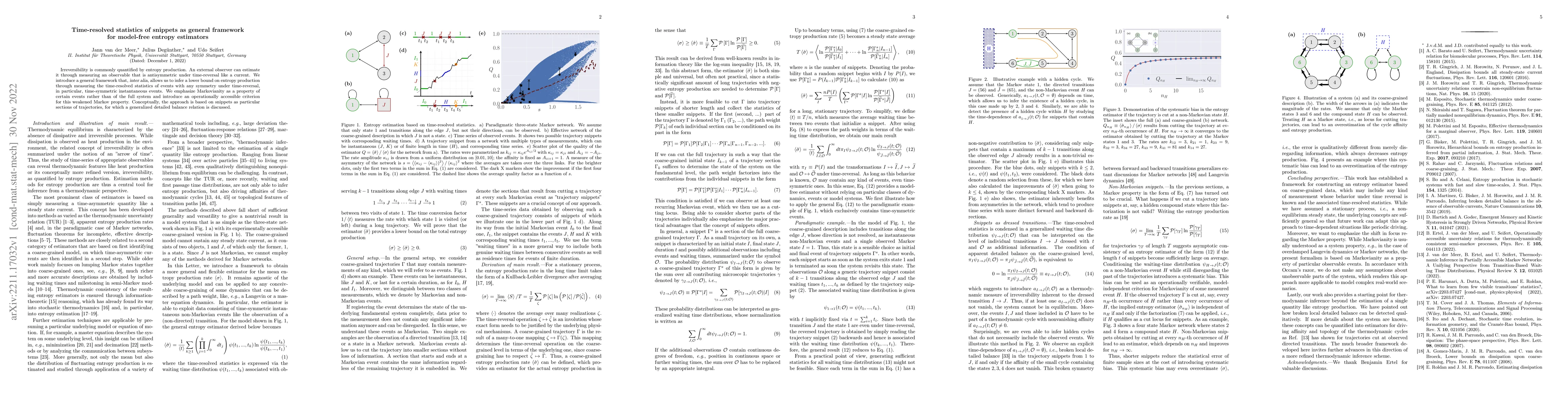 Thumbnail for Time-resolved statistics of snippets as general framework for model-free
  entropy estimators
