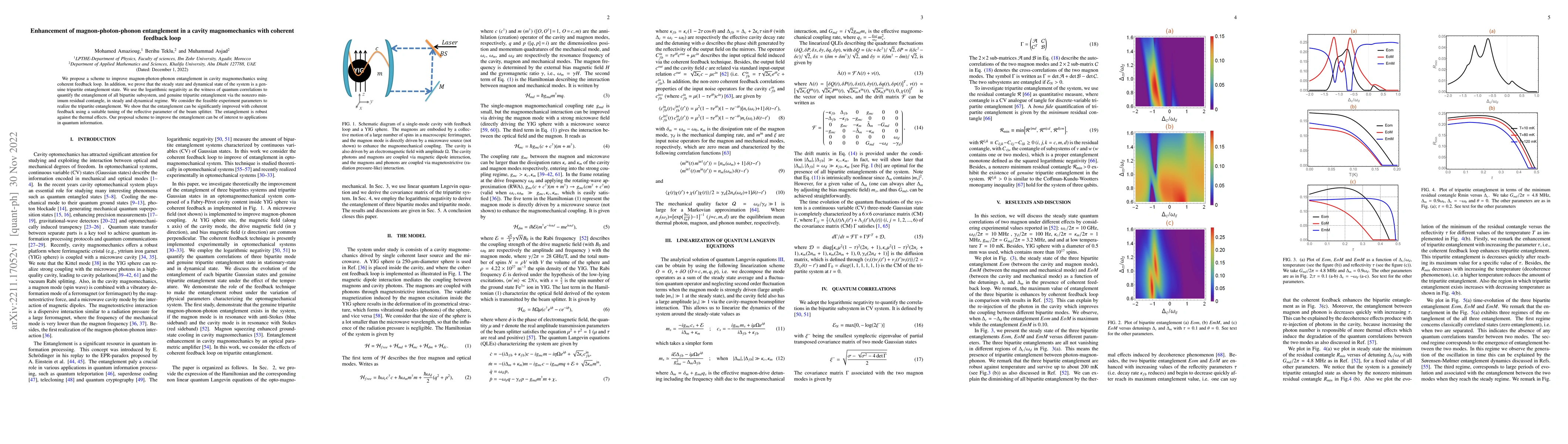 Thumbnail for Enhancement of magnon-photon-phonon entanglement in a cavity
  magnomechanics with coherent feedback loop