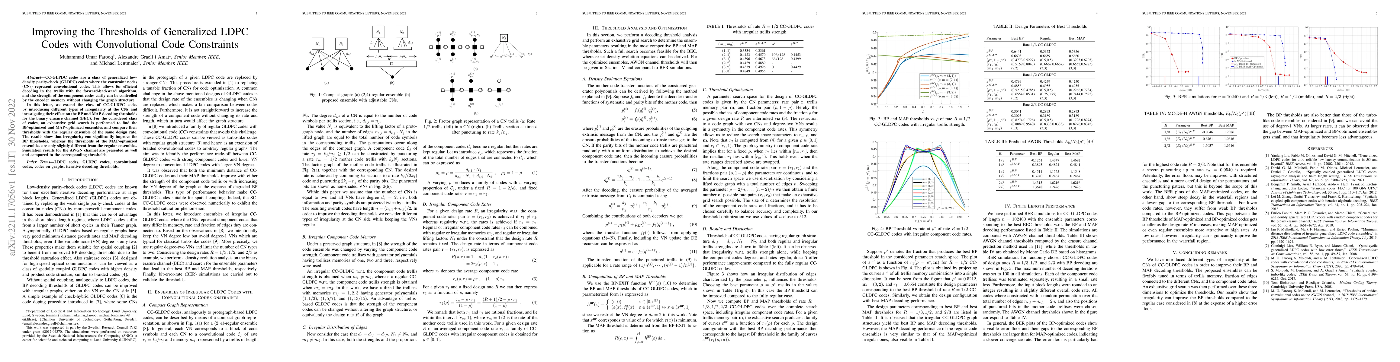 Thumbnail for Improving the Thresholds of Generalized LDPC Codes with Convolutional
  Code Constraints
