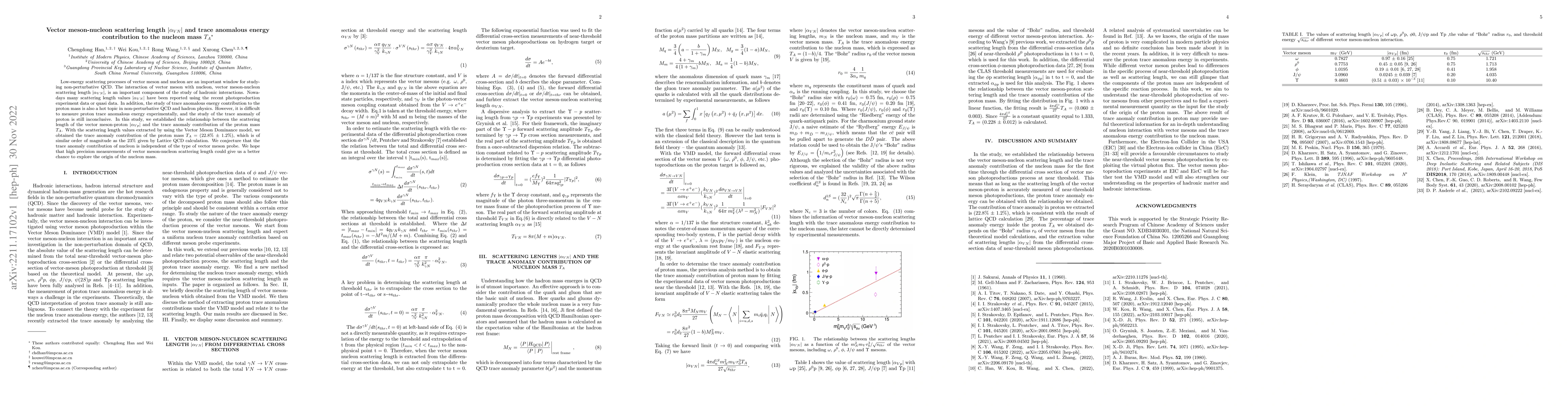 Thumbnail for Vector meson-nucleon scattering length $|\alpha_{VN}|$ and trace
  anomalous energy contribution to the nucleon mass $T_{A}$
