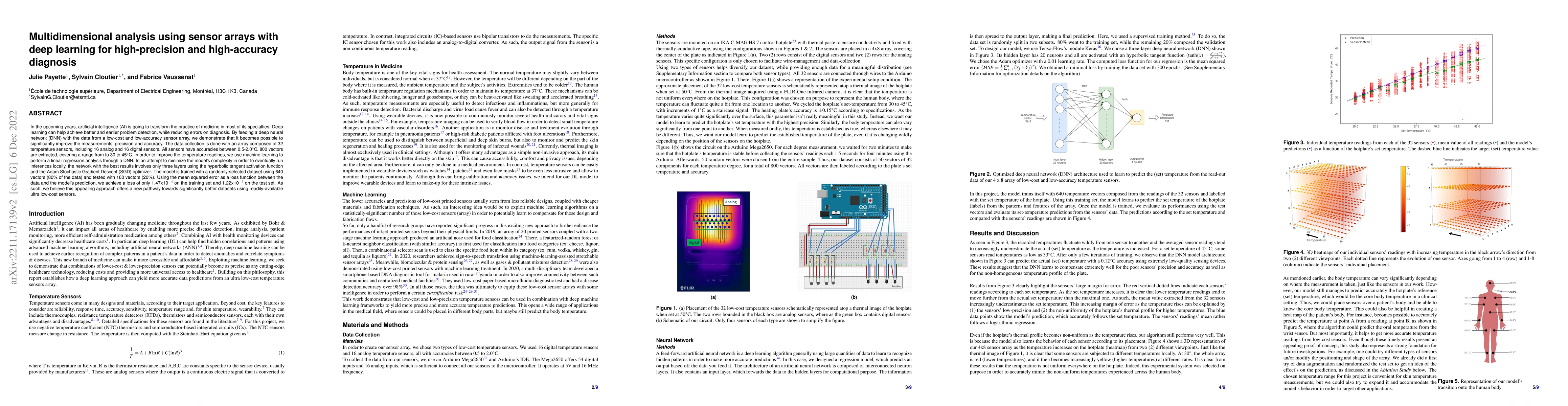 Thumbnail for Multidimensional analysis using sensor arrays with deep learning for
  high-precision and high-accuracy diagnosis