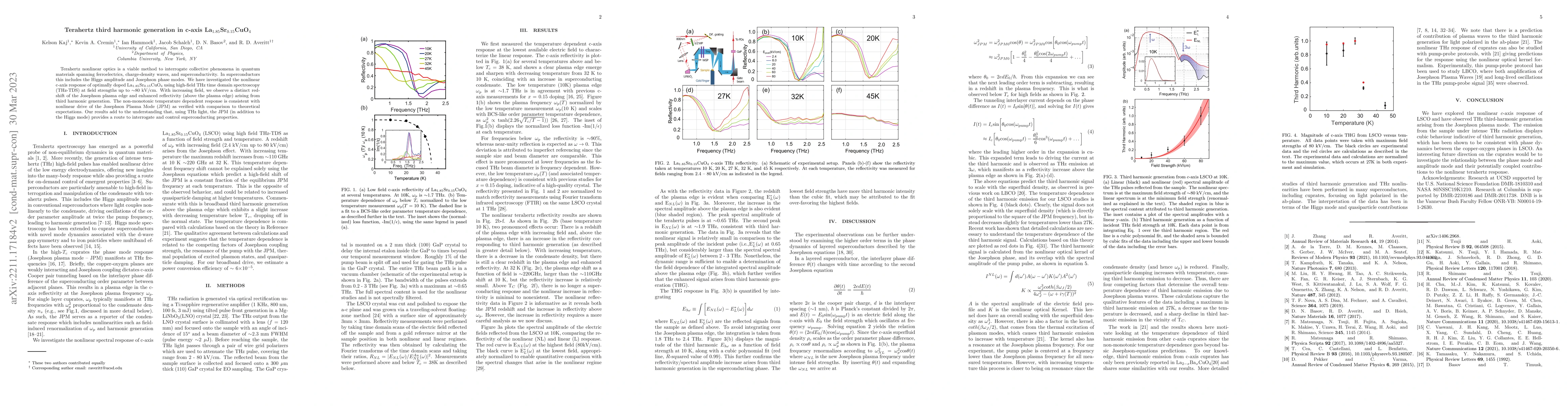 Thumbnail for Terahertz third harmonic generation in c-axis
  La$_{1.85}$Sr$_{0.15}$CuO$_4$