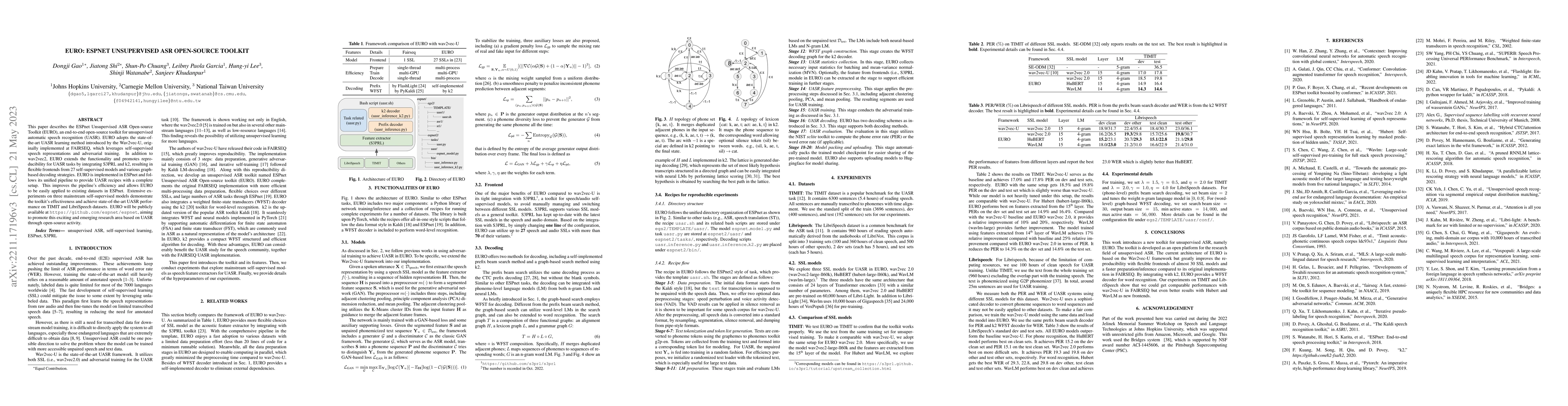 Thumbnail for EURO: ESPnet Unsupervised ASR Open-source Toolkit