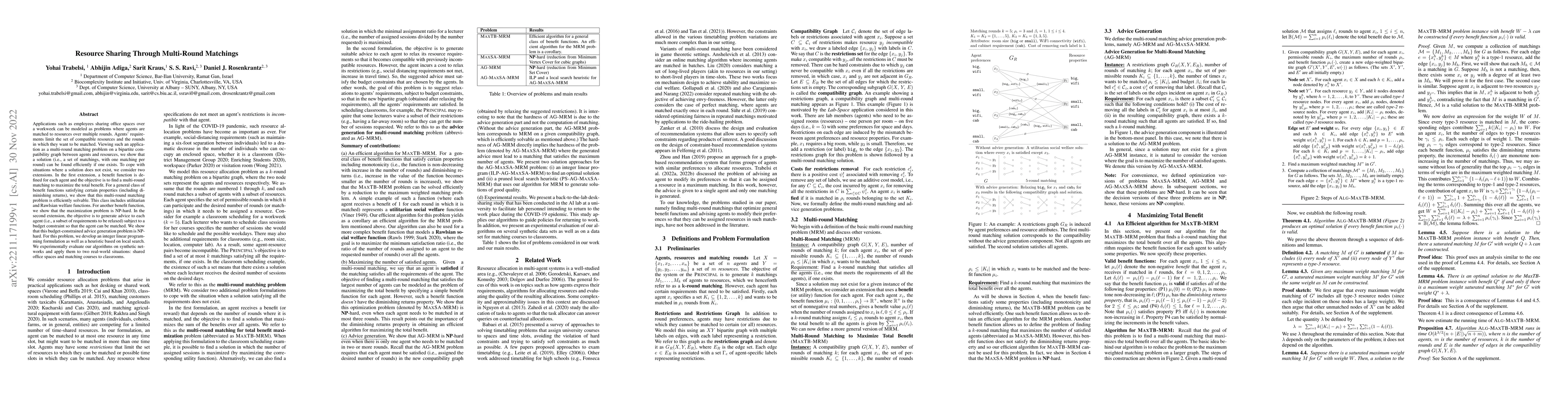 Thumbnail for Resource Sharing Through Multi-Round Matchings