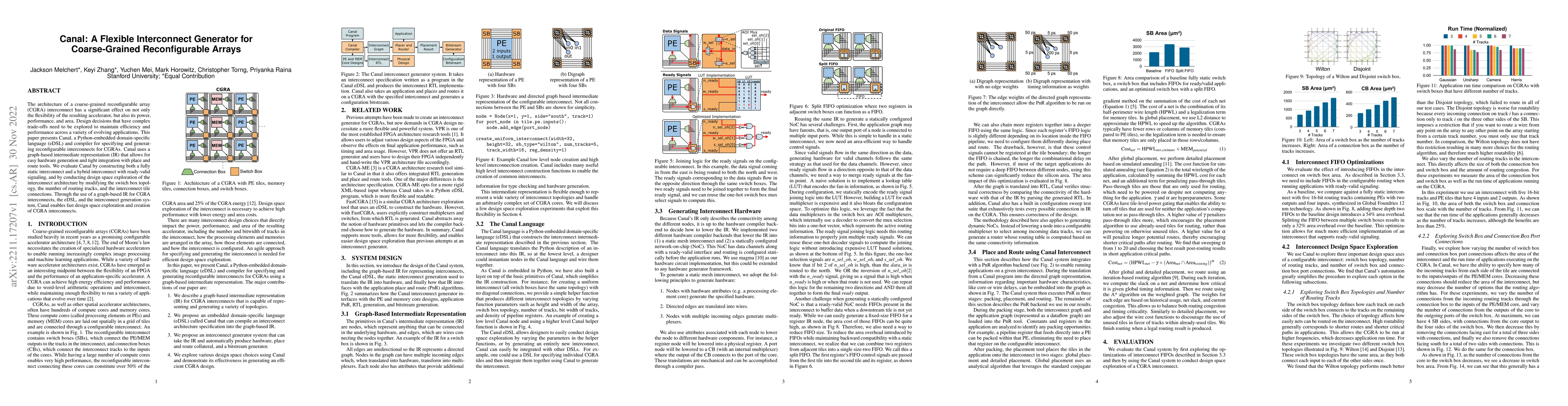 Thumbnail for Canal: A Flexible Interconnect Generator for Coarse-Grained
  Reconfigurable Arrays