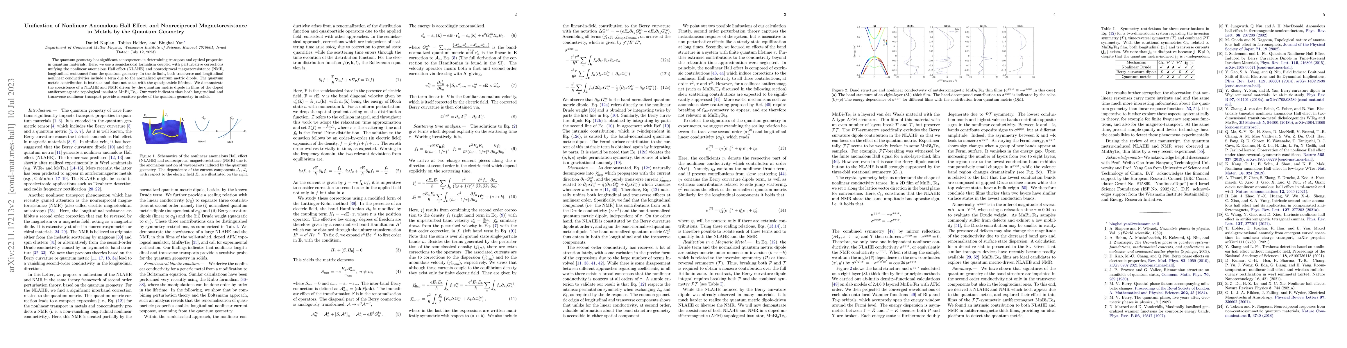 Thumbnail for Unification of Nonlinear Anomalous Hall Effect and Nonreciprocal
  Magnetoresistance in Metals by the Quantum Geometry