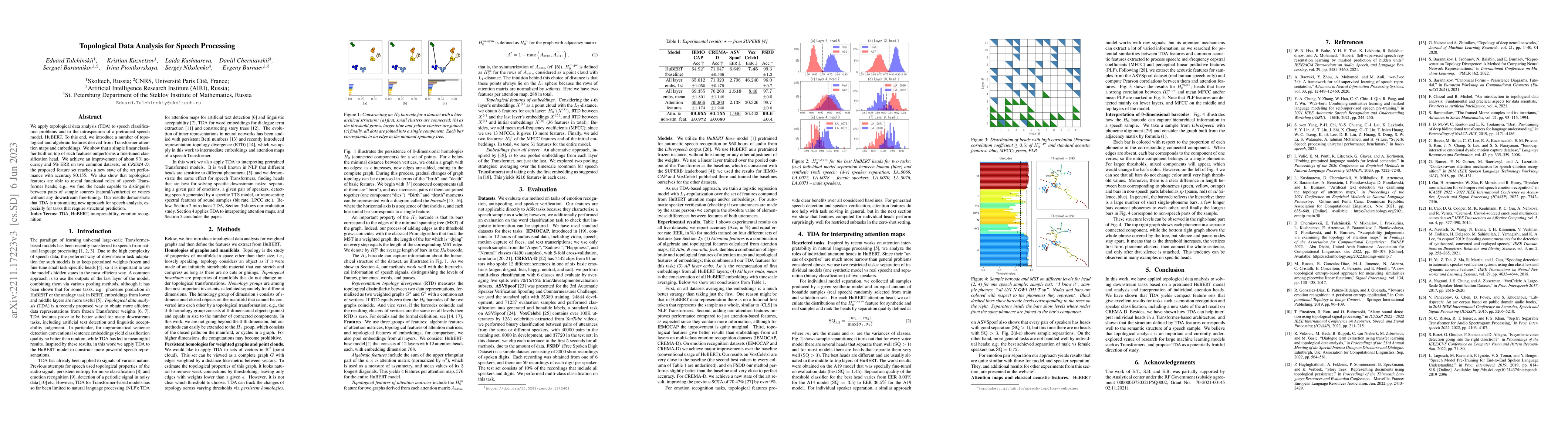 Thumbnail for Topological Data Analysis for Speech Processing