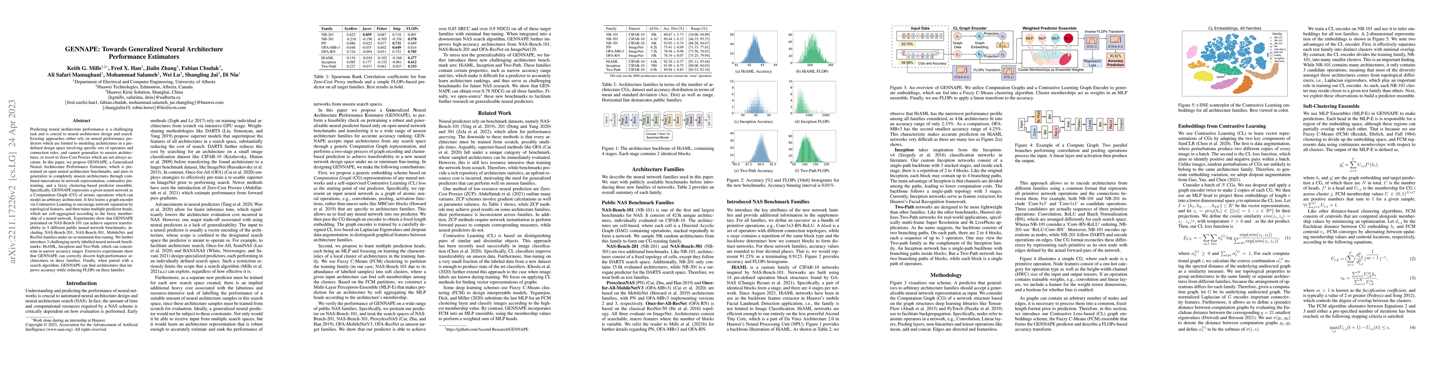 Thumbnail for GENNAPE: Towards Generalized Neural Architecture Performance Estimators